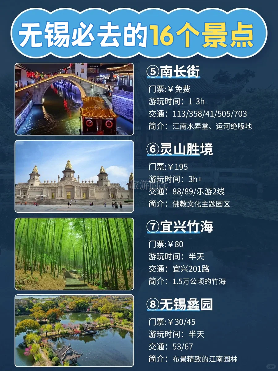 我宣布‼️去无锡看樱花按这条路线玩直接封神