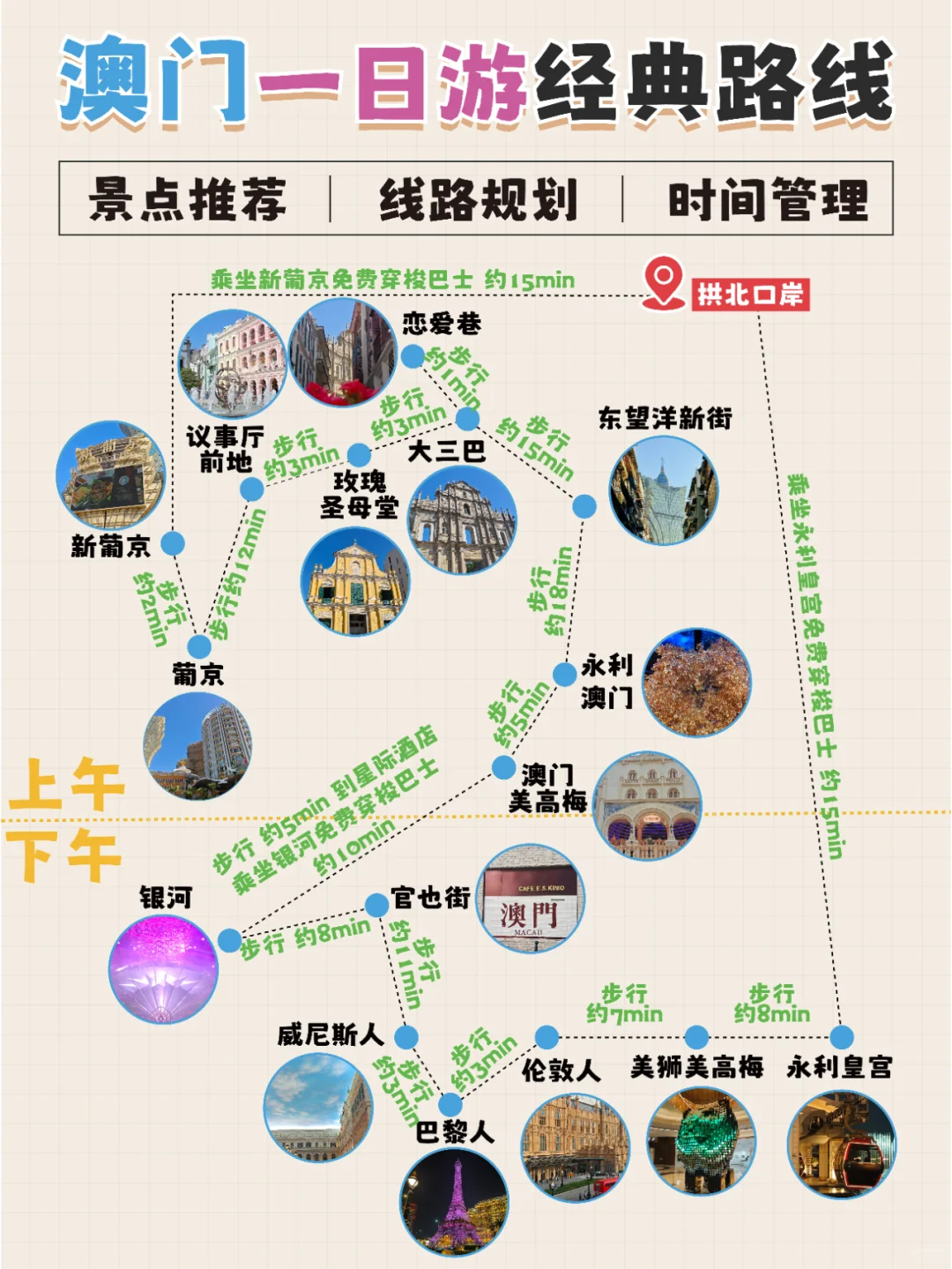【附路线】手把手教你打卡澳门17个景点📍