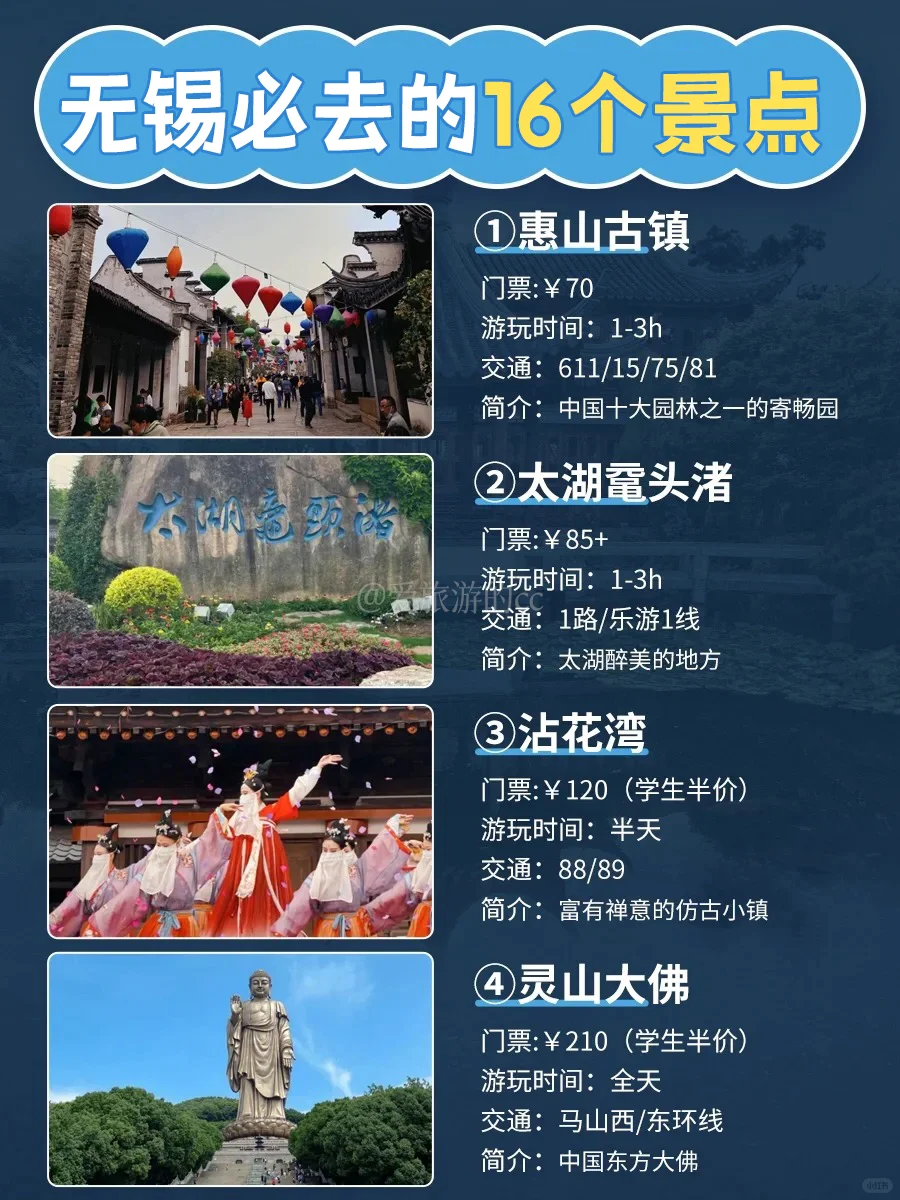 我宣布‼️去无锡看樱花按这条路线玩直接封神