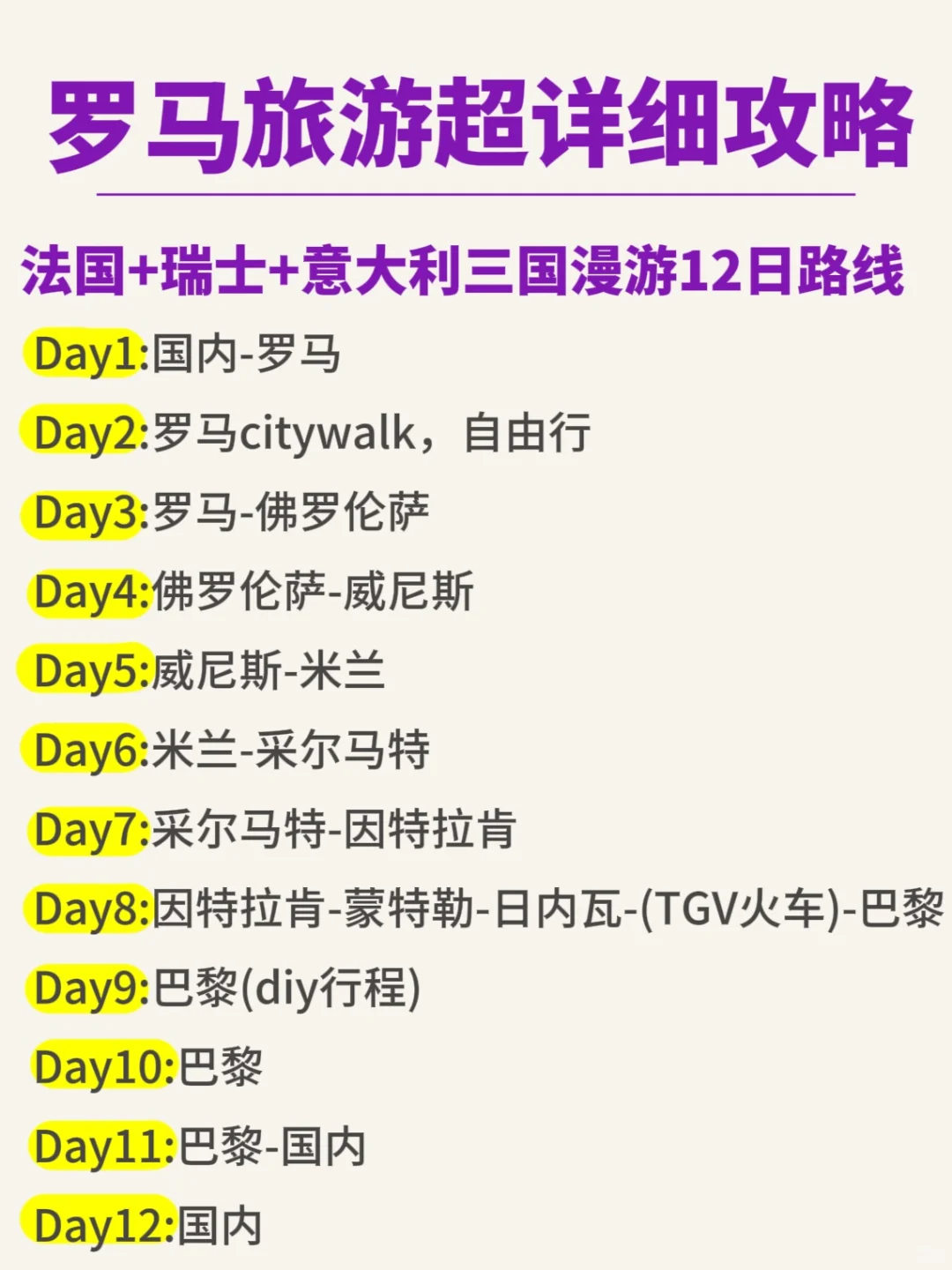 建议收藏✅罗马citywalk一次性逛完所有景点
