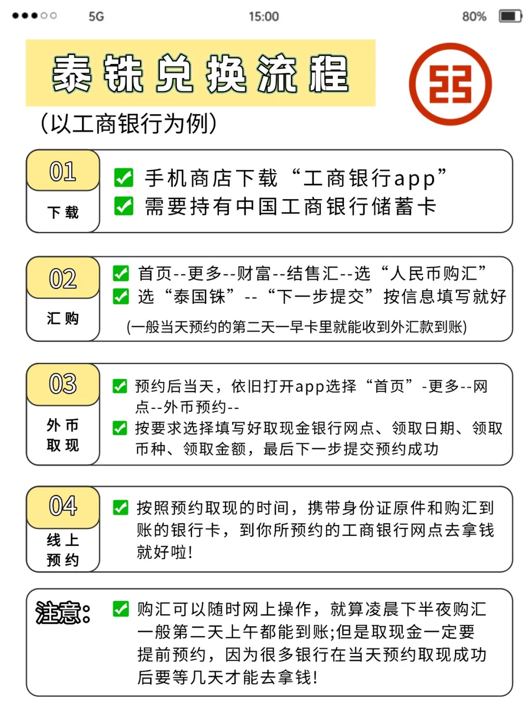 🌟泰国出国攻略｜超全系列，人均5k搞定！✈️