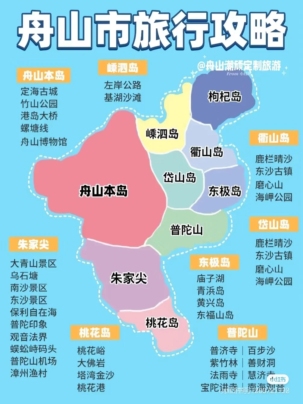 舟山旅游攻略，超详细！！！