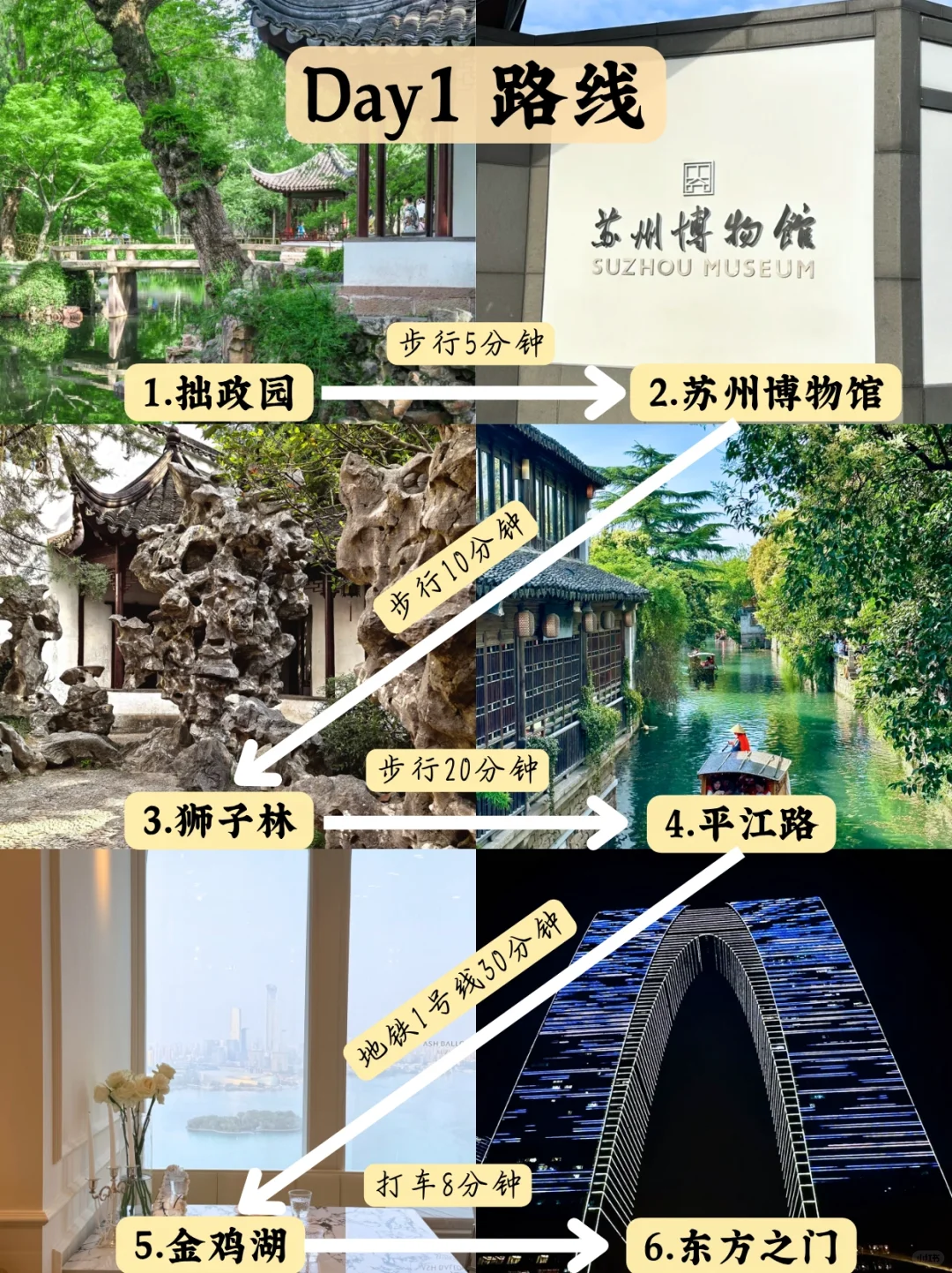 苏州两日游攻略诚意奉献！专为6月来访的姐妹