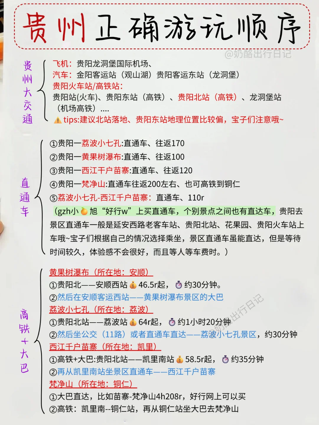 讲真的！这才是贵州的正确游玩路线攻略💪
