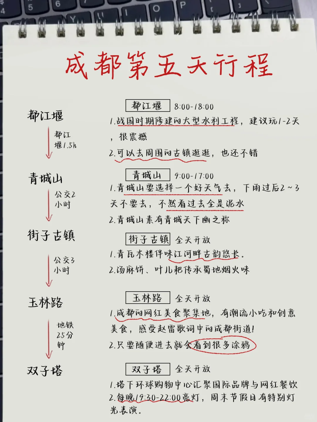 成都手写版旅游攻略，暑假来的姐妹👭码住！