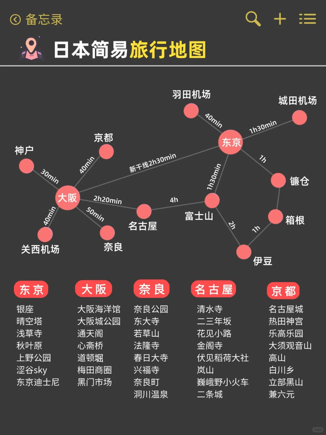 5.25日本真实现状😣暑假要去姐妹慎重考虑