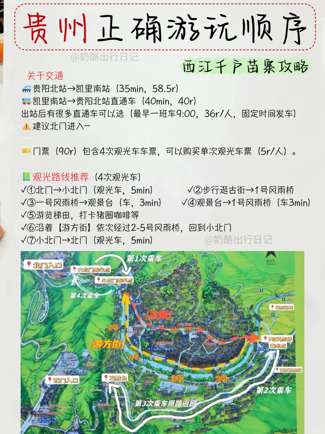 讲真的！这才是贵州的正确游玩路线攻略💪