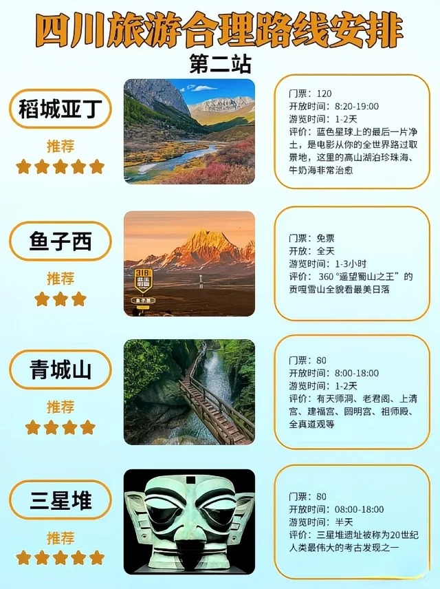 四川 5-8 月保姆级攻略
