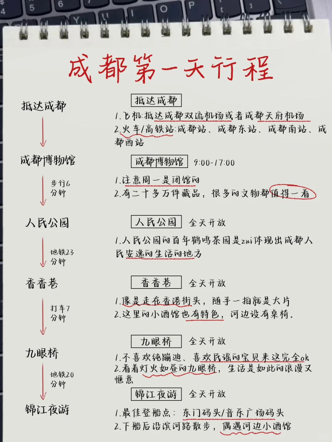 成都手写版旅游攻略，暑假来的姐妹👭码住！
