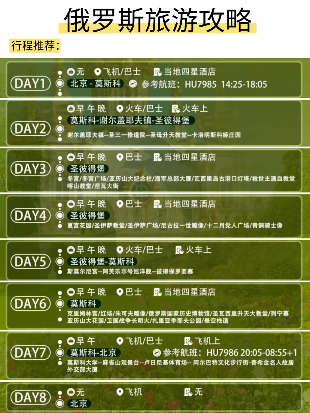 关于俄罗斯旅行的一些建议，姐妹们听劝！