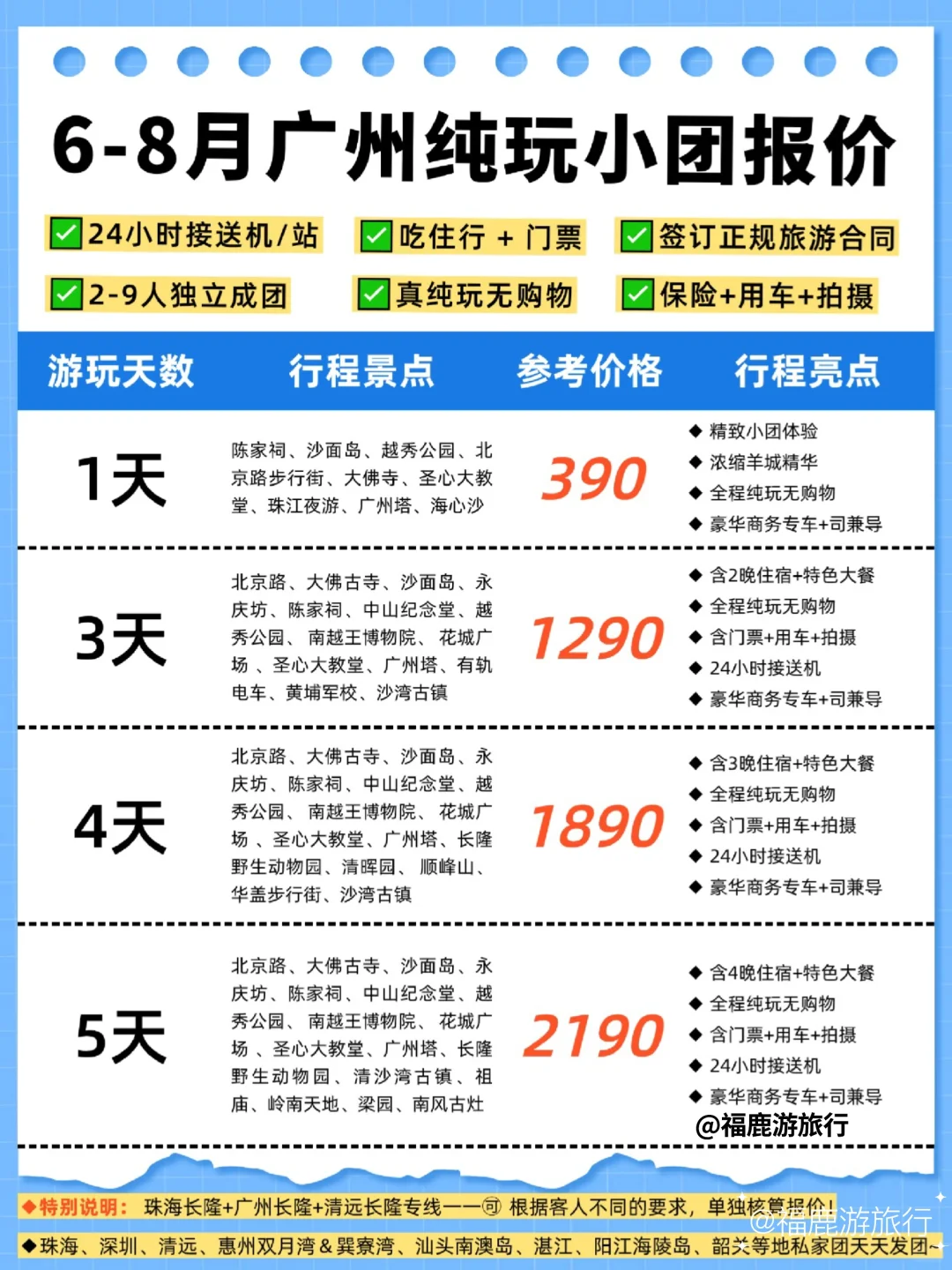 第一次来广东旅游怎么玩|本地人私藏的攻略