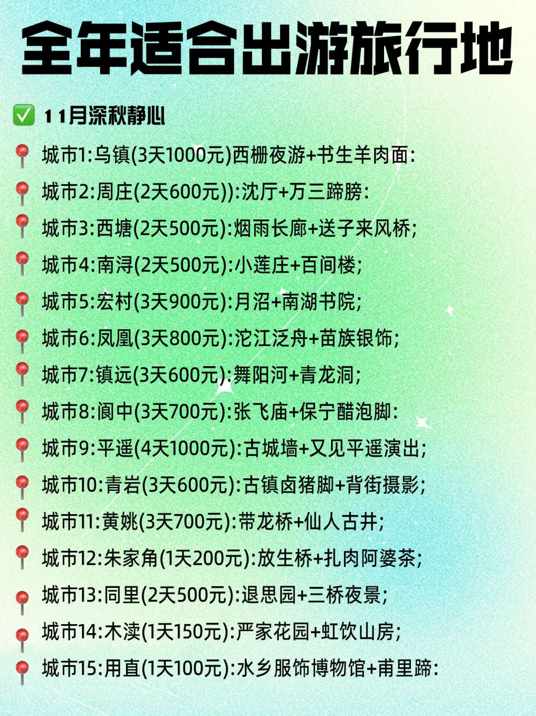 【2025】7-12🈷️旅行地超全攻略，收藏备用