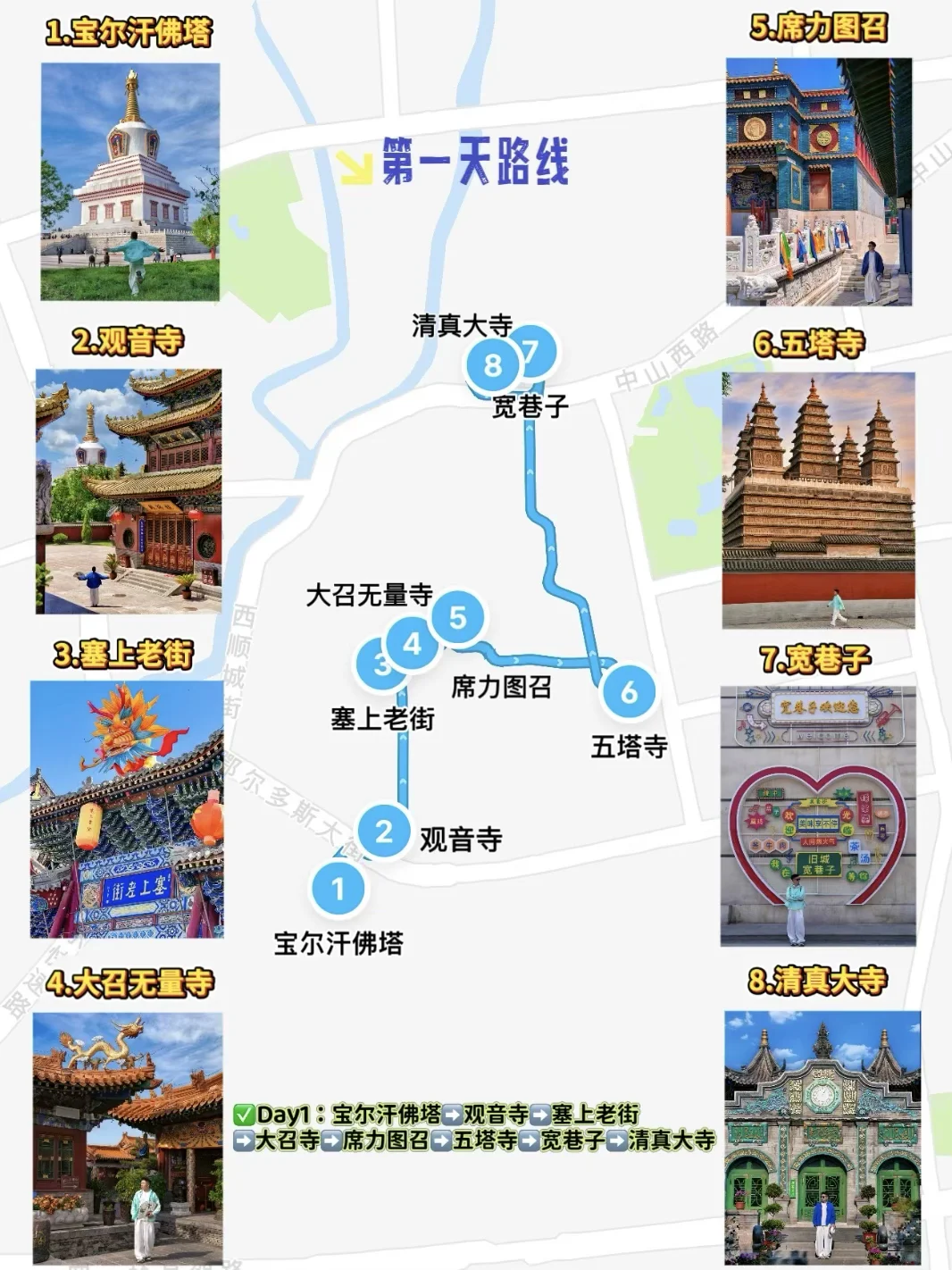 北京🚄2h直达❗️被严重低估的宝藏小城(2/50)