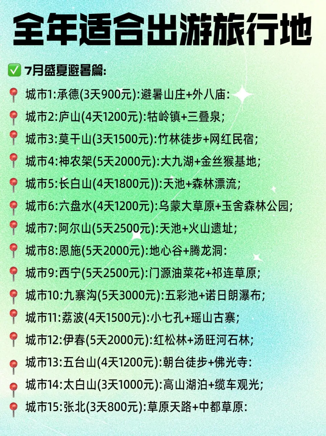 【2025】7-12🈷️旅行地超全攻略，收藏备用