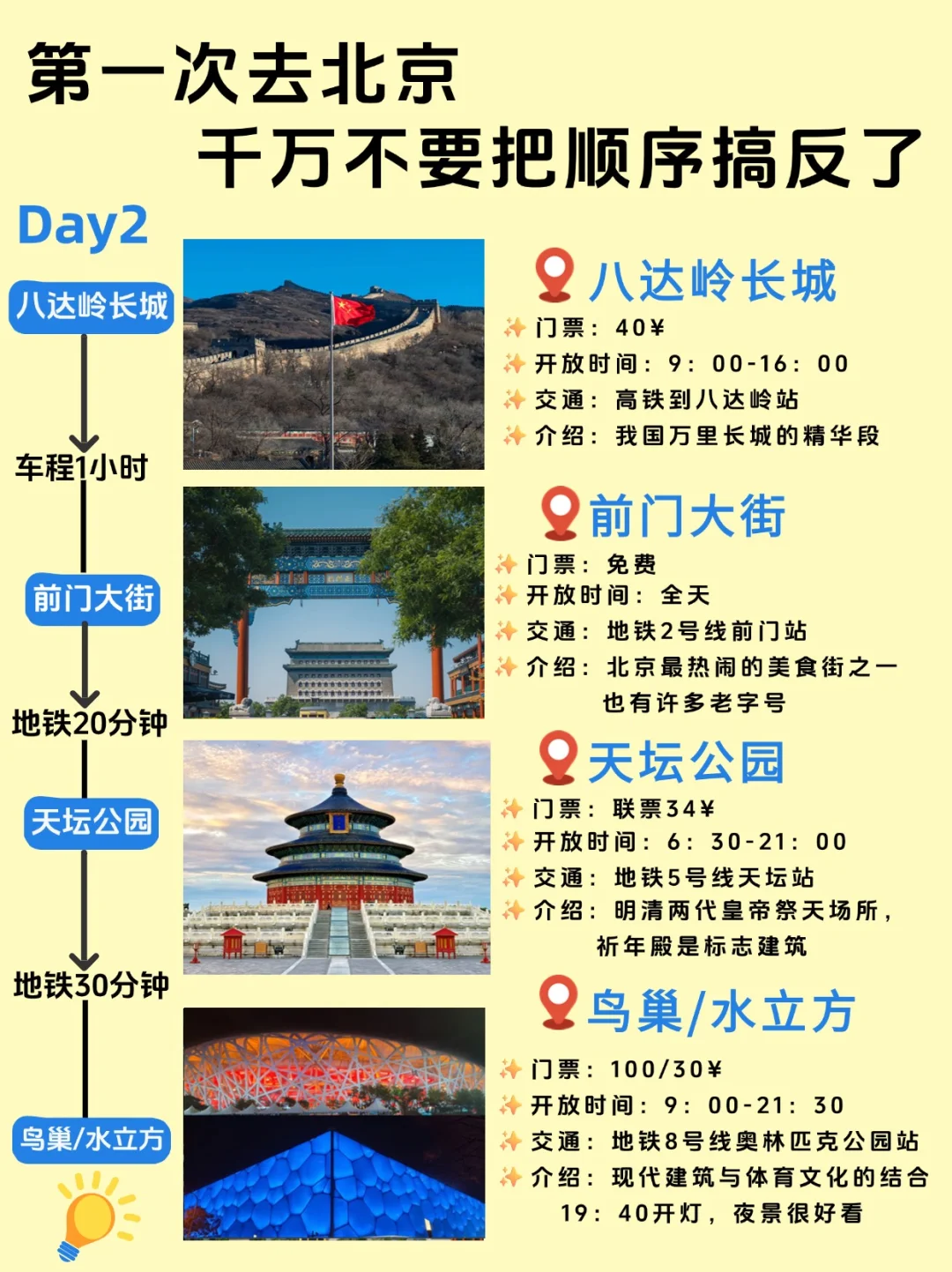 北京5天4夜｜保姆级旅游路线攻略，不绕路❗️
