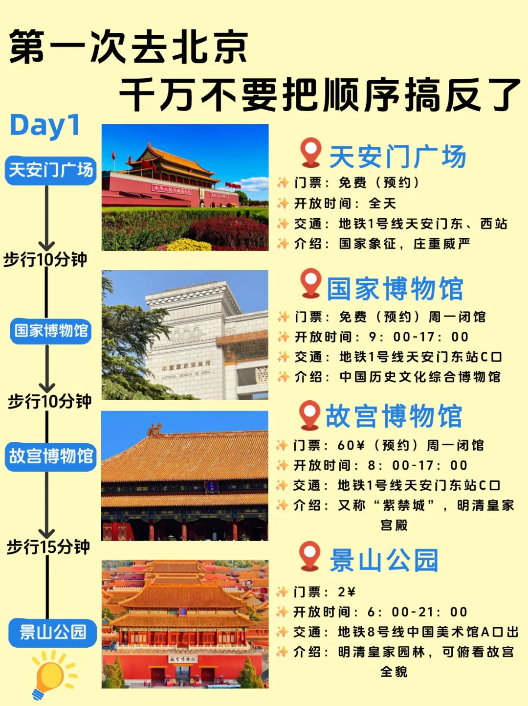 北京5天4夜｜保姆级旅游路线攻略，不绕路❗️