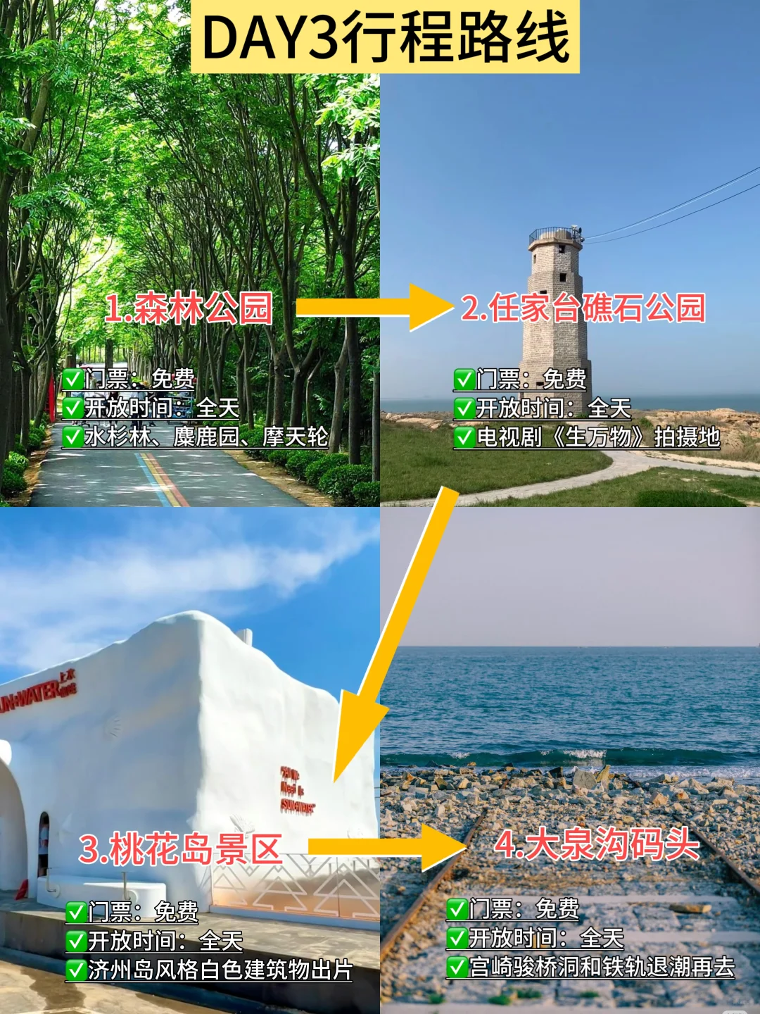 5.24📍号日照刚回来，总结一下自己的感受