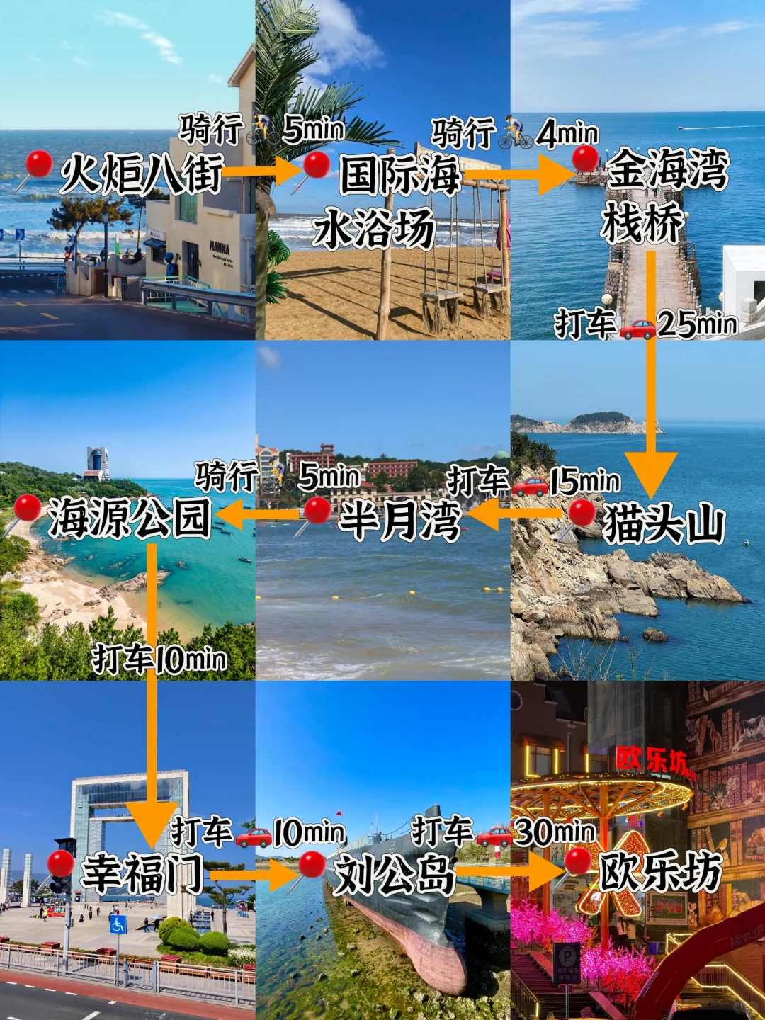 04男大📍威海两天一夜｜不废腿版旅游攻略
