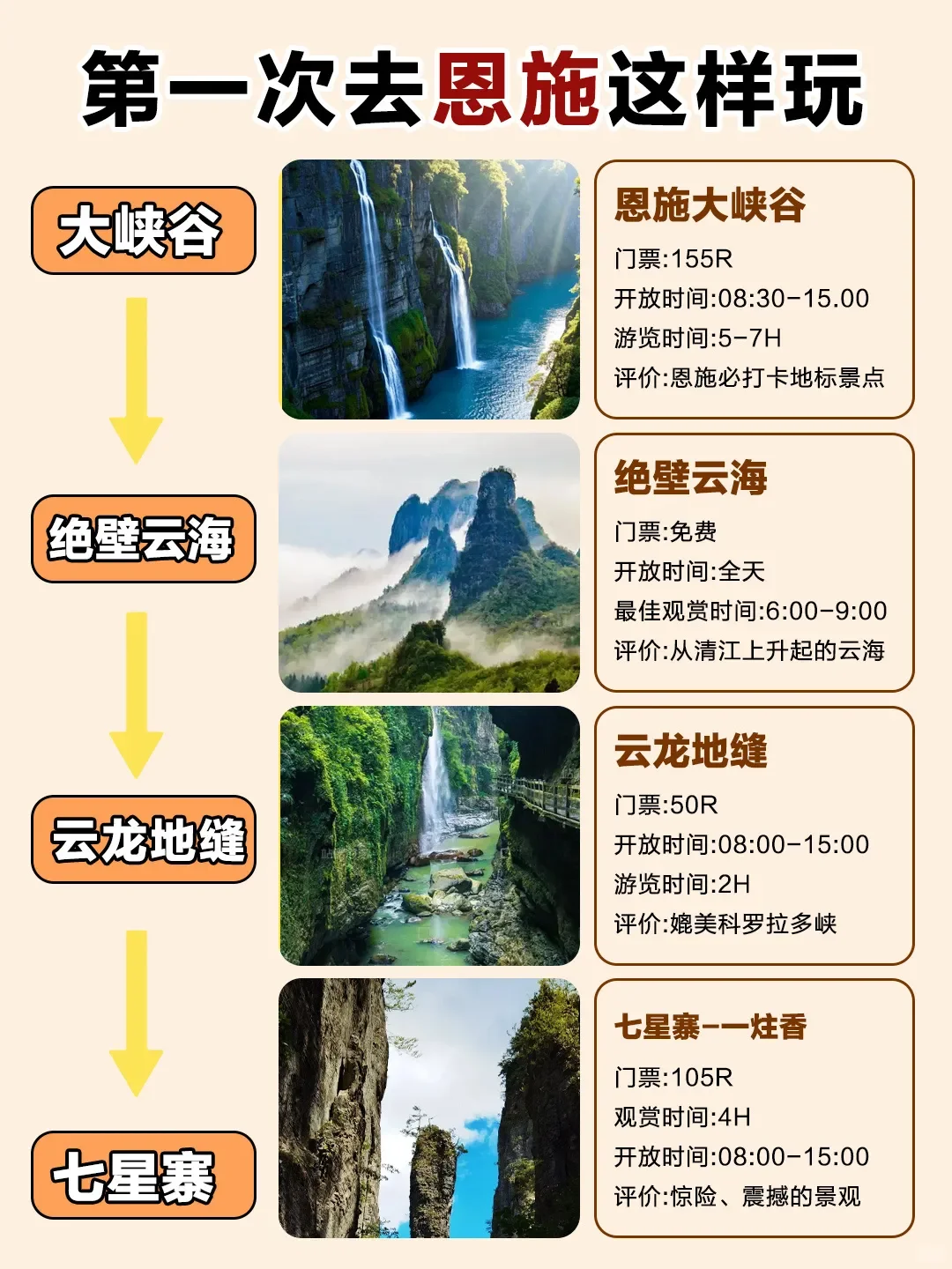 恩施已归！坚决不删，能劝一个是一个