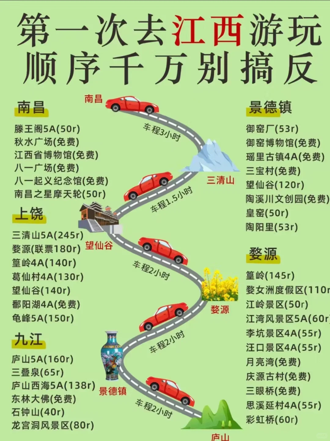 第一次来江西旅游的听劝啊！江西旅游攻略