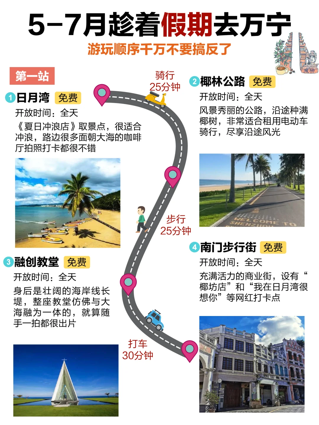 📍万宁旅游攻略｜不绕路详细合理安排版❗