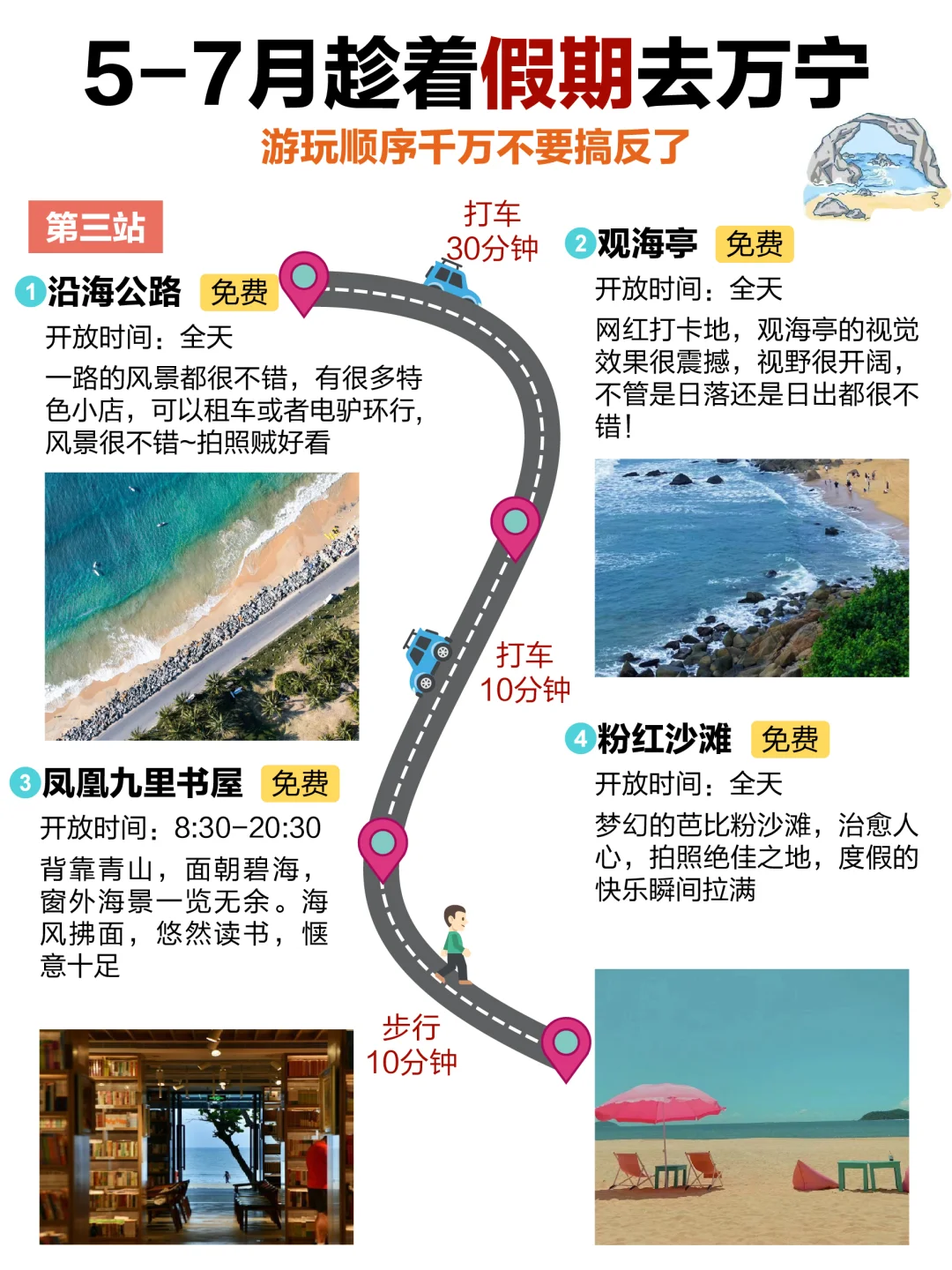 📍万宁旅游攻略｜不绕路详细合理安排版❗