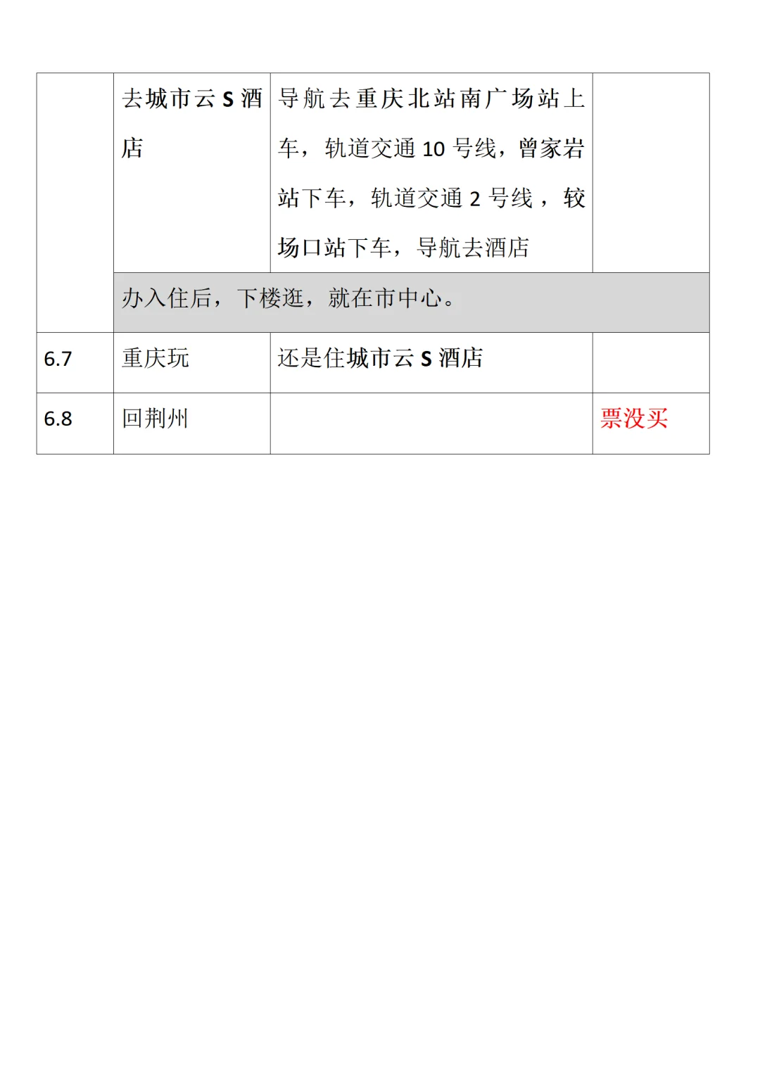给爸妈的旅游攻略——成都