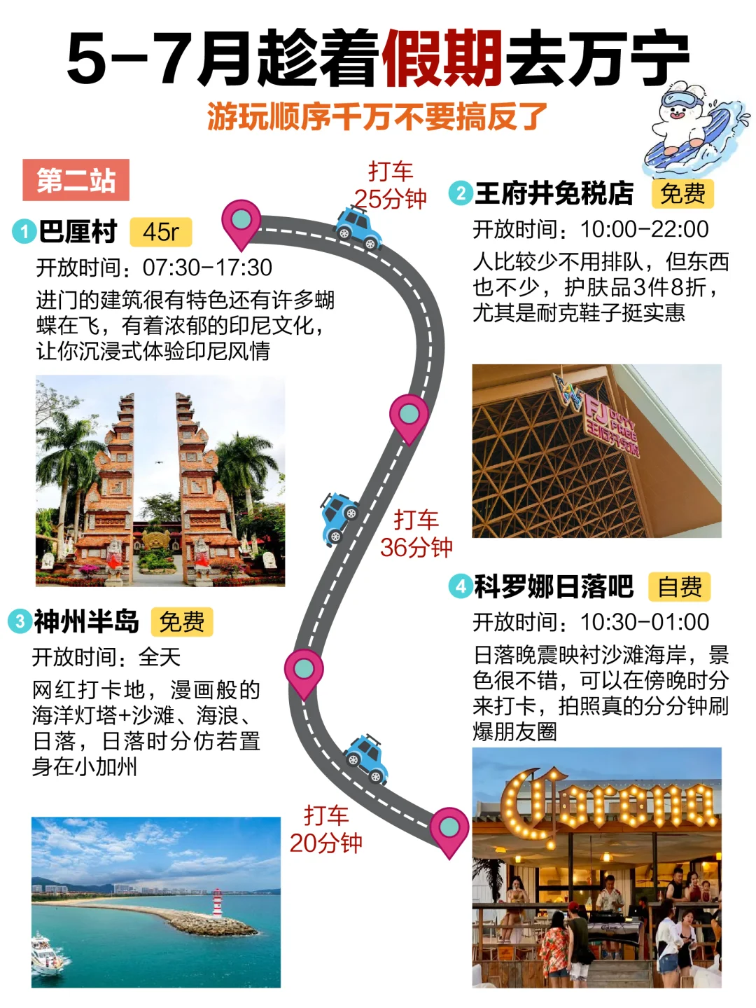 📍万宁旅游攻略｜不绕路详细合理安排版❗