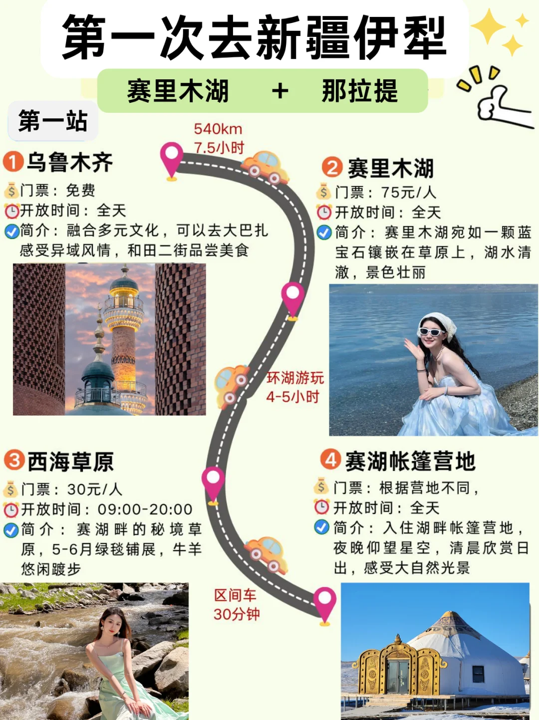新疆旅游攻略！新疆旅游攻略