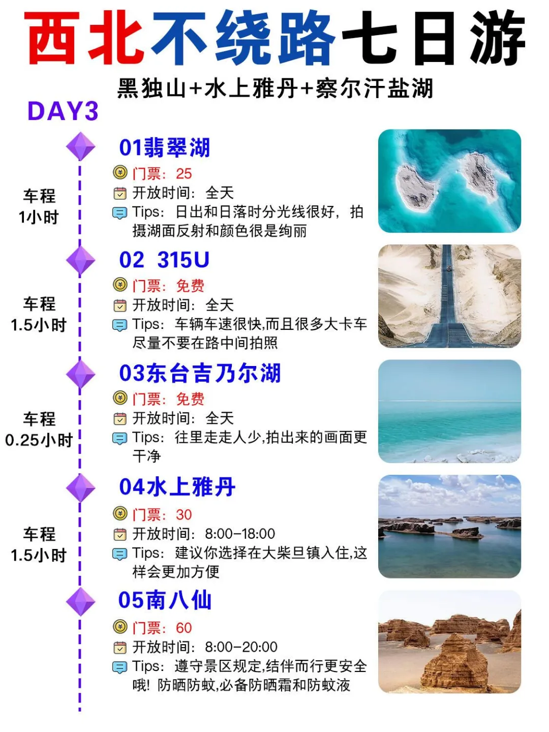 西北七日深度游不绕路行程👭旅游攻略。