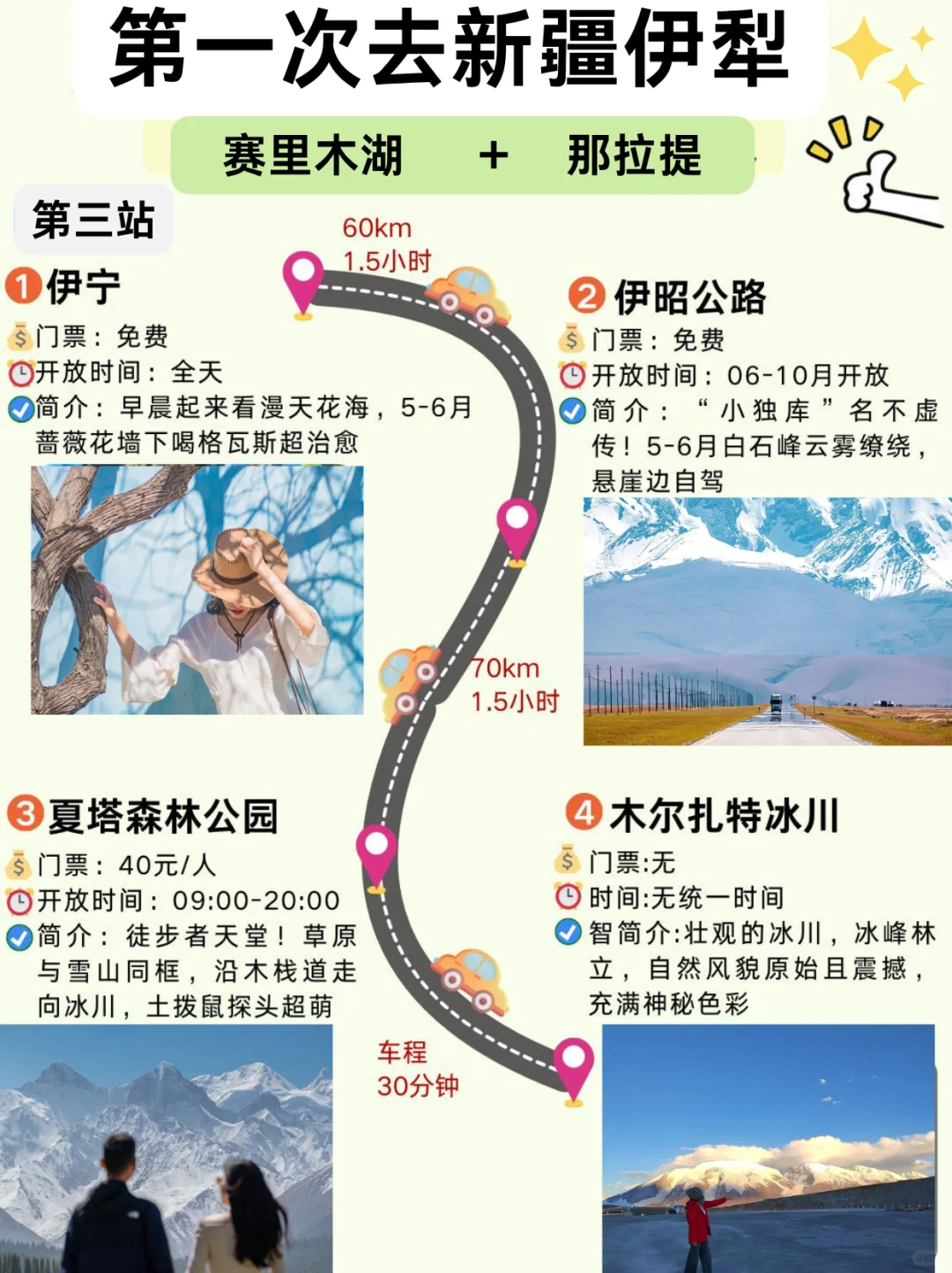 新疆旅游攻略！新疆旅游攻略
