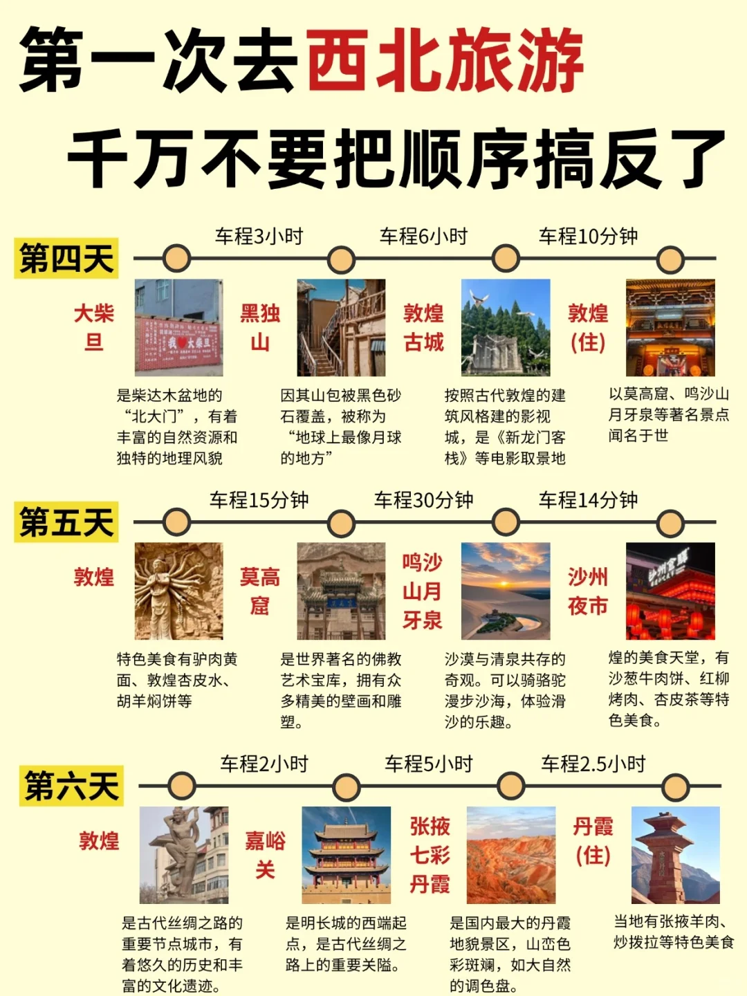 终于有人把西北旅游攻略讲清楚了😭！！！