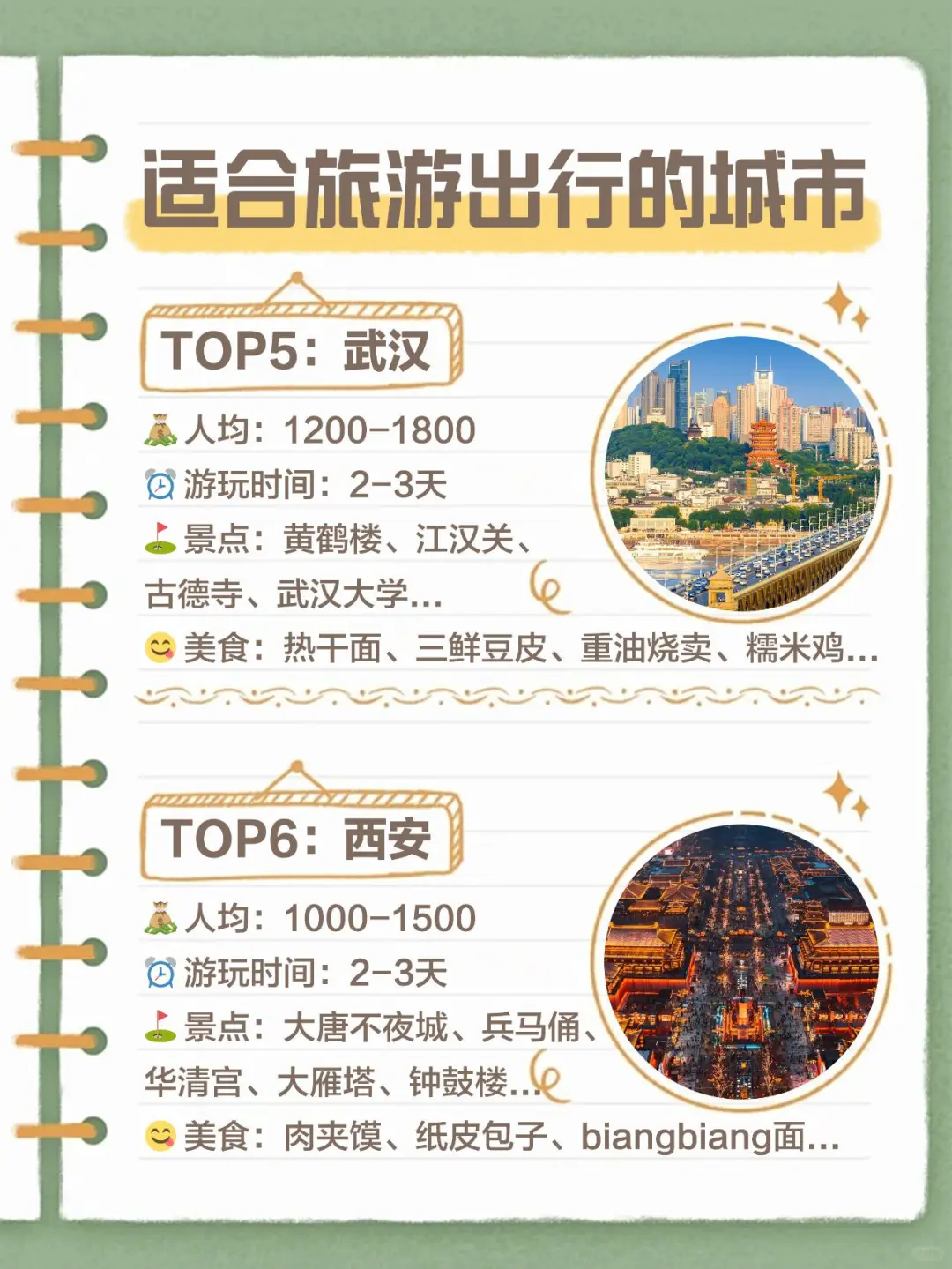 毕业季适合穷游的城市盘点！！