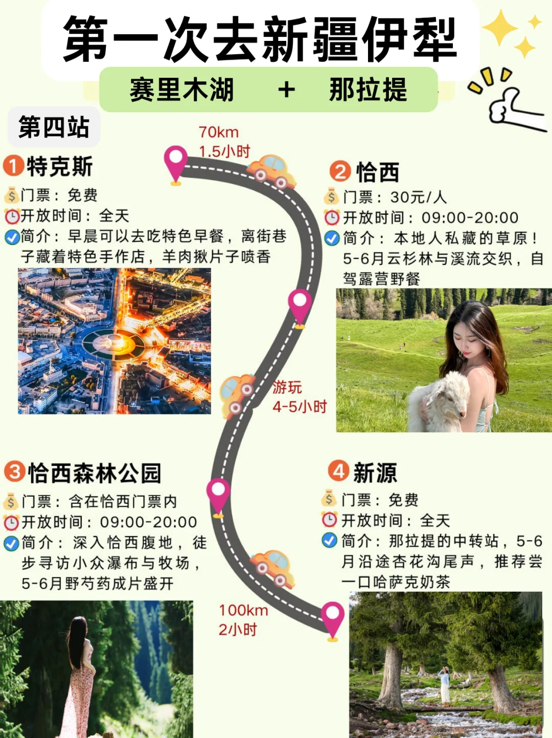 新疆旅游攻略！新疆旅游攻略