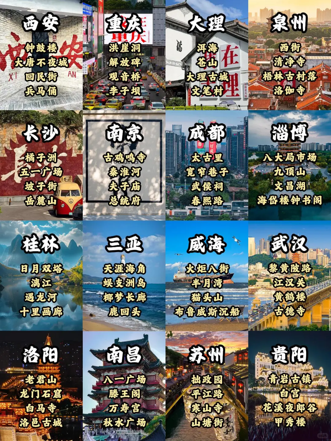 毕业季适合穷游的城市盘点！！