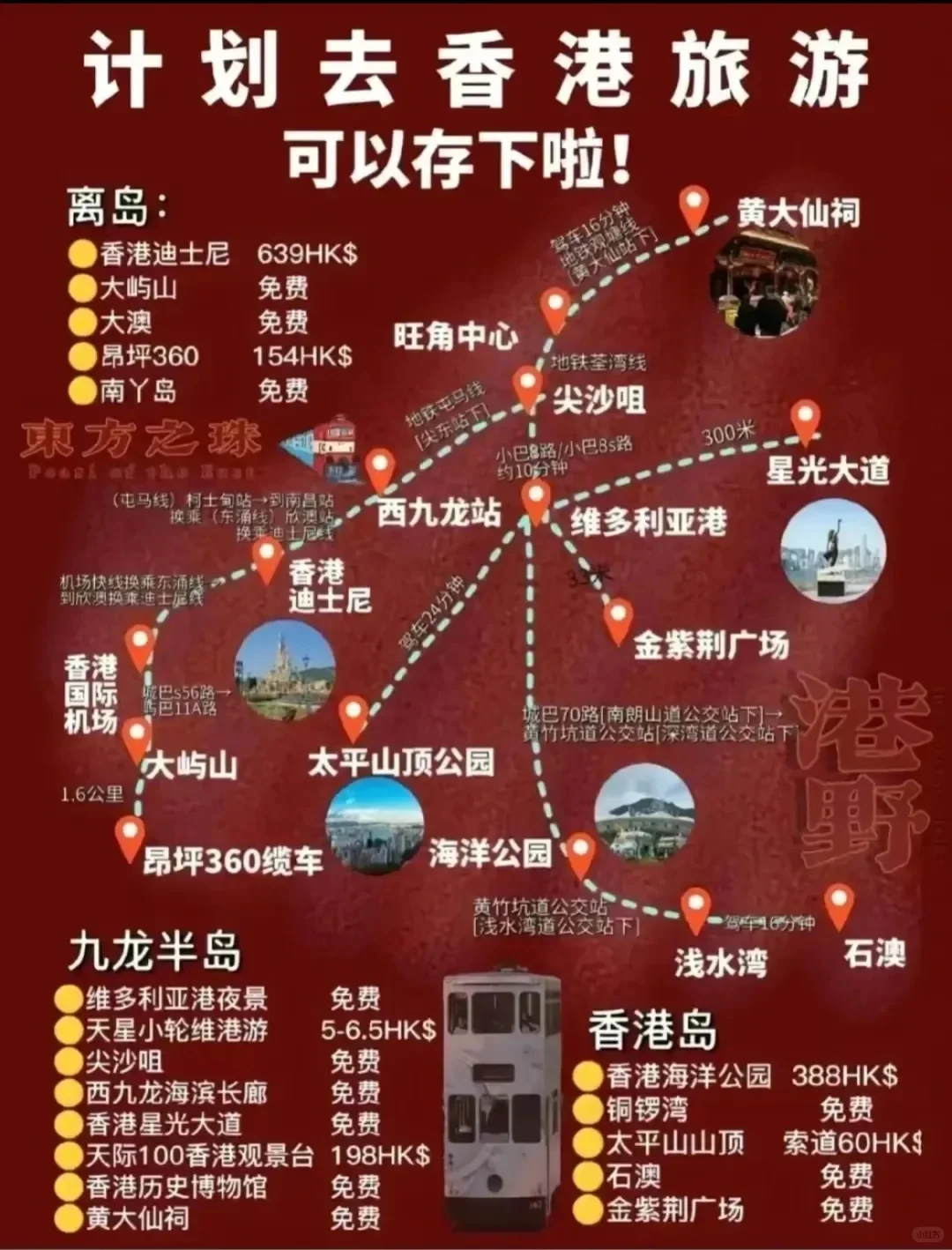 保存起来，来一场说走就走的旅游！