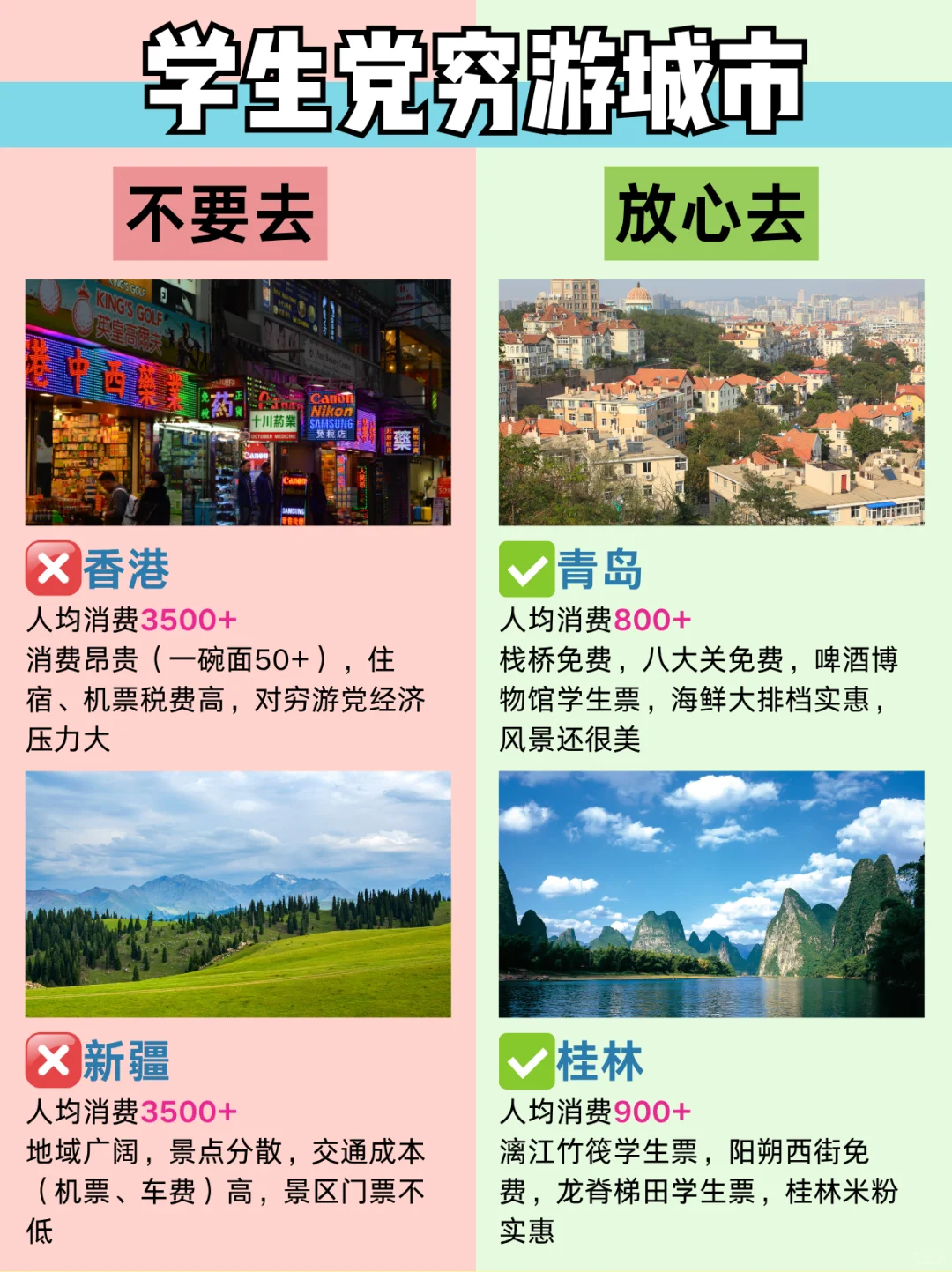 毕业季旅游🎓不要去🆚放心去（详细版）
