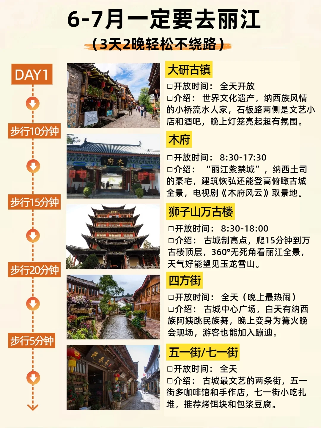 🌟丽江旅游攻略｜3天2晚懒人专属行程