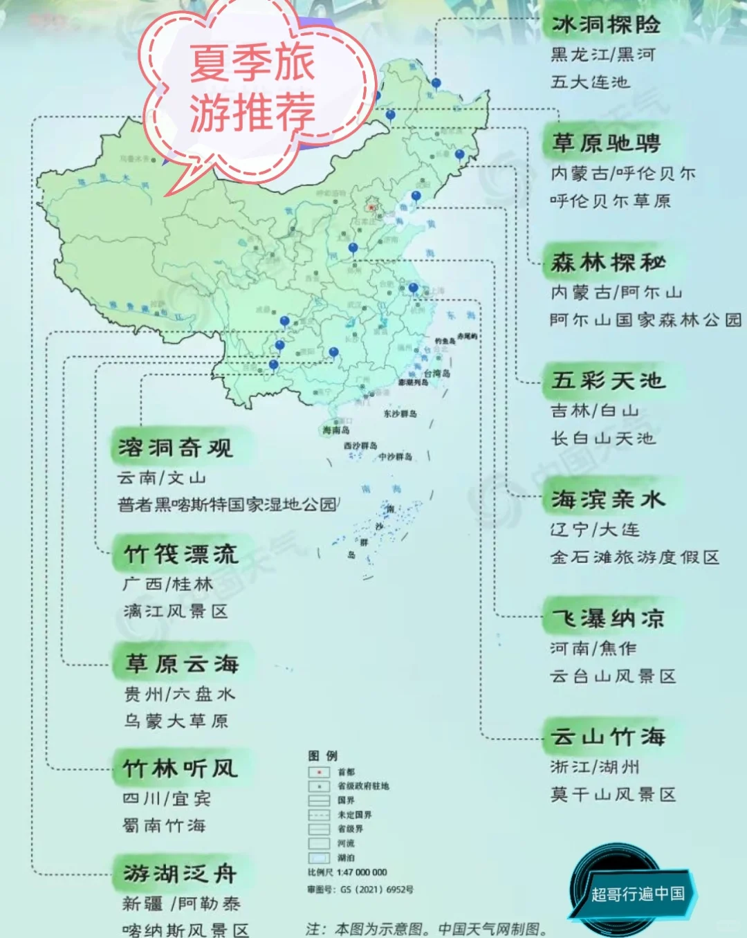 推荐夏天避暑七个旅游城市，非详细攻略