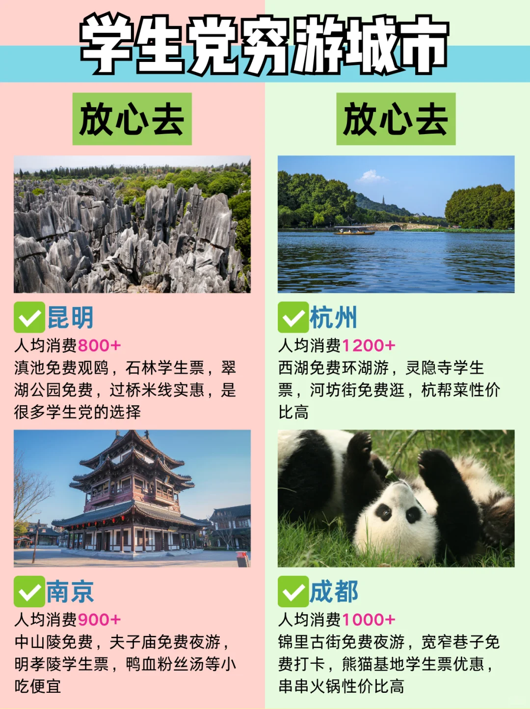 毕业季旅游🎓不要去🆚放心去（详细版）