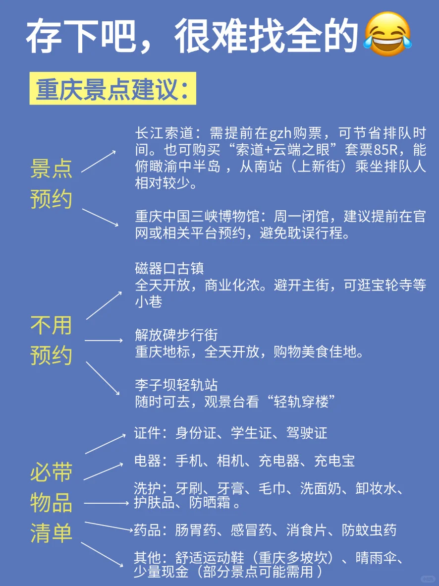 珍藏！6 - 7月重庆旅游避坑全攻略