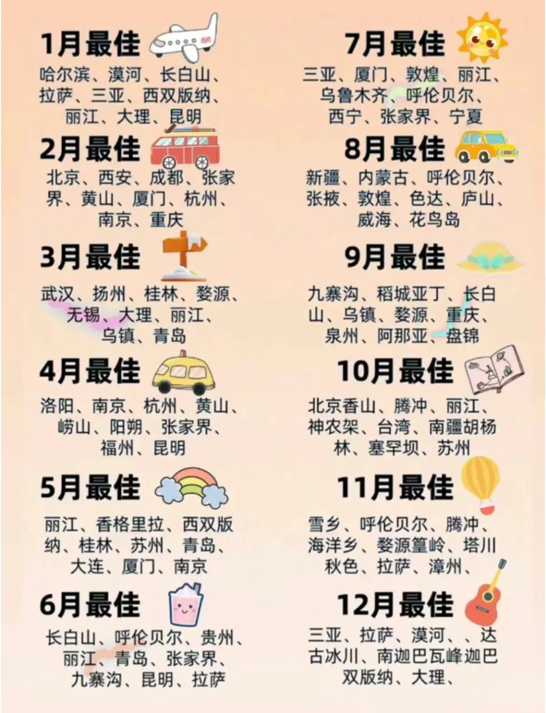 7月去哪里玩（经典推荐）