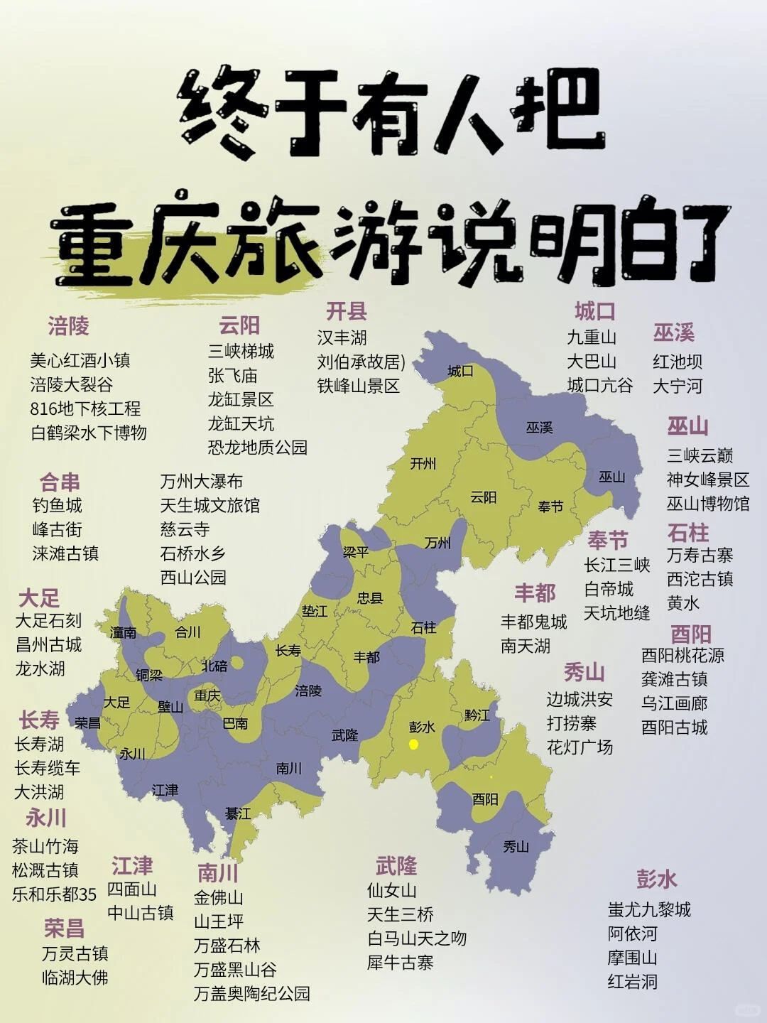 国内热点旅游攻略，公主请收藏