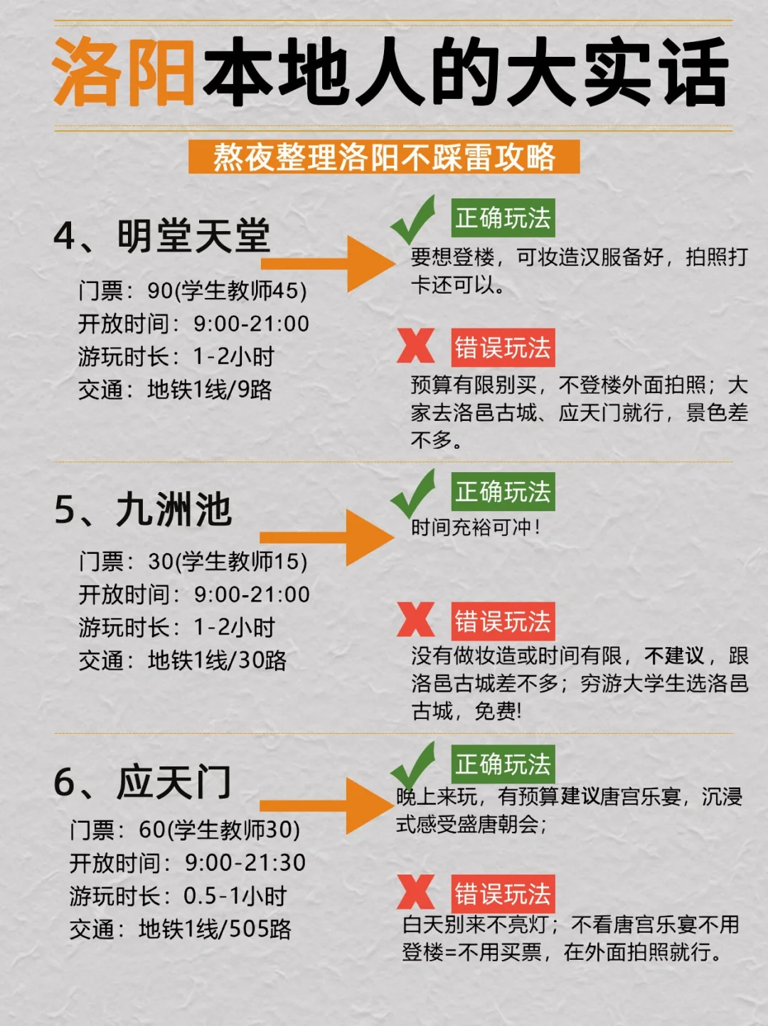 终于🈶人把洛阳旅游玩明白了（附景点玩法）