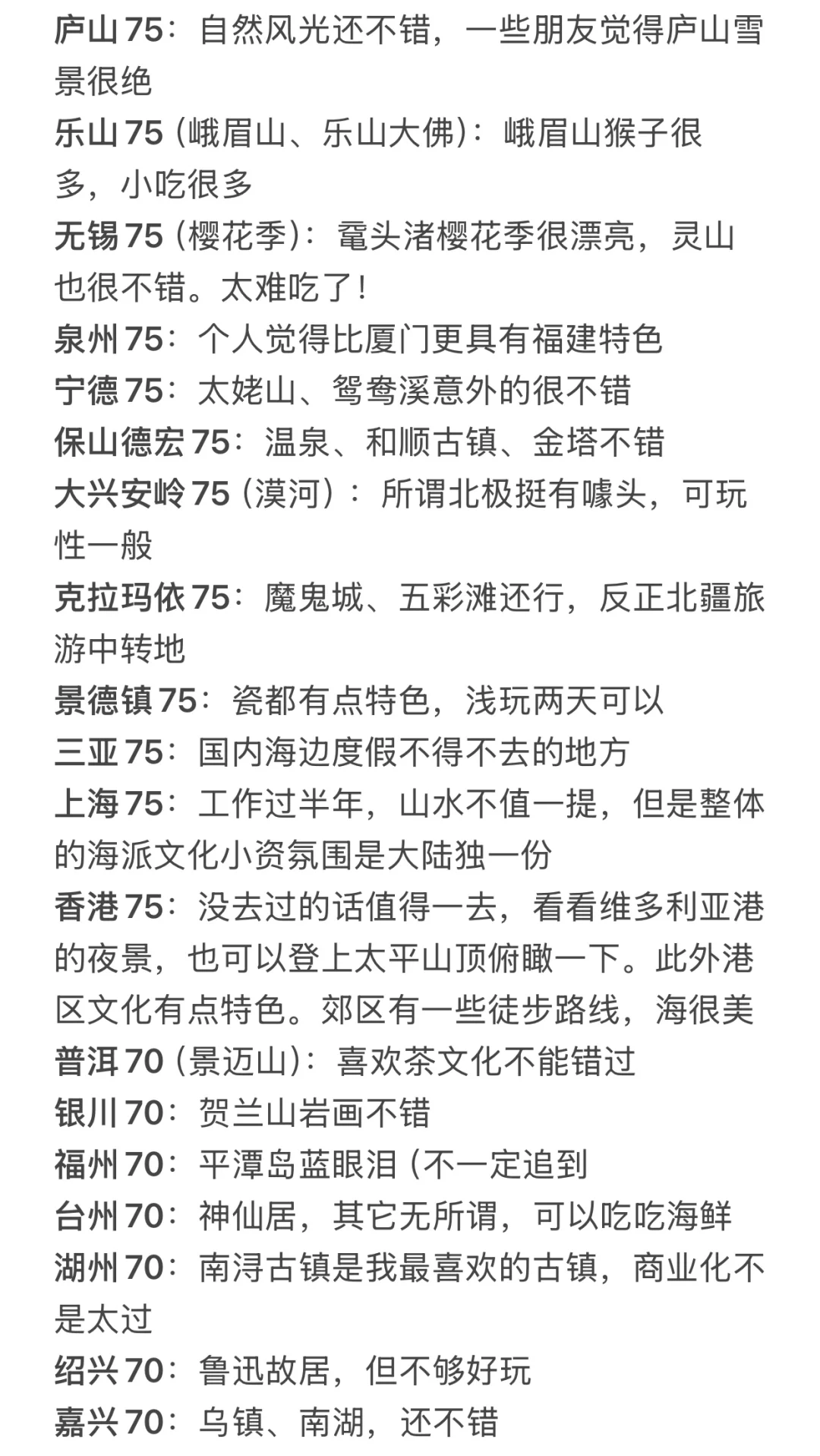 对去过的国内城市打分（旅游向）