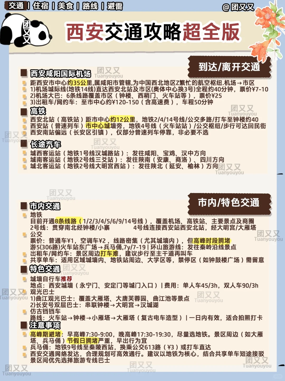 西安🌺超细+避雷攻略‼️3天2晚旅游攻略美食