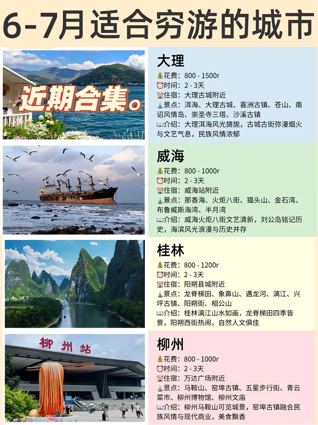 最适合穷游的城市 6-7月