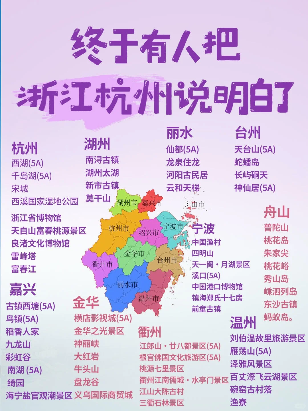 国内热点旅游攻略，公主请收藏
