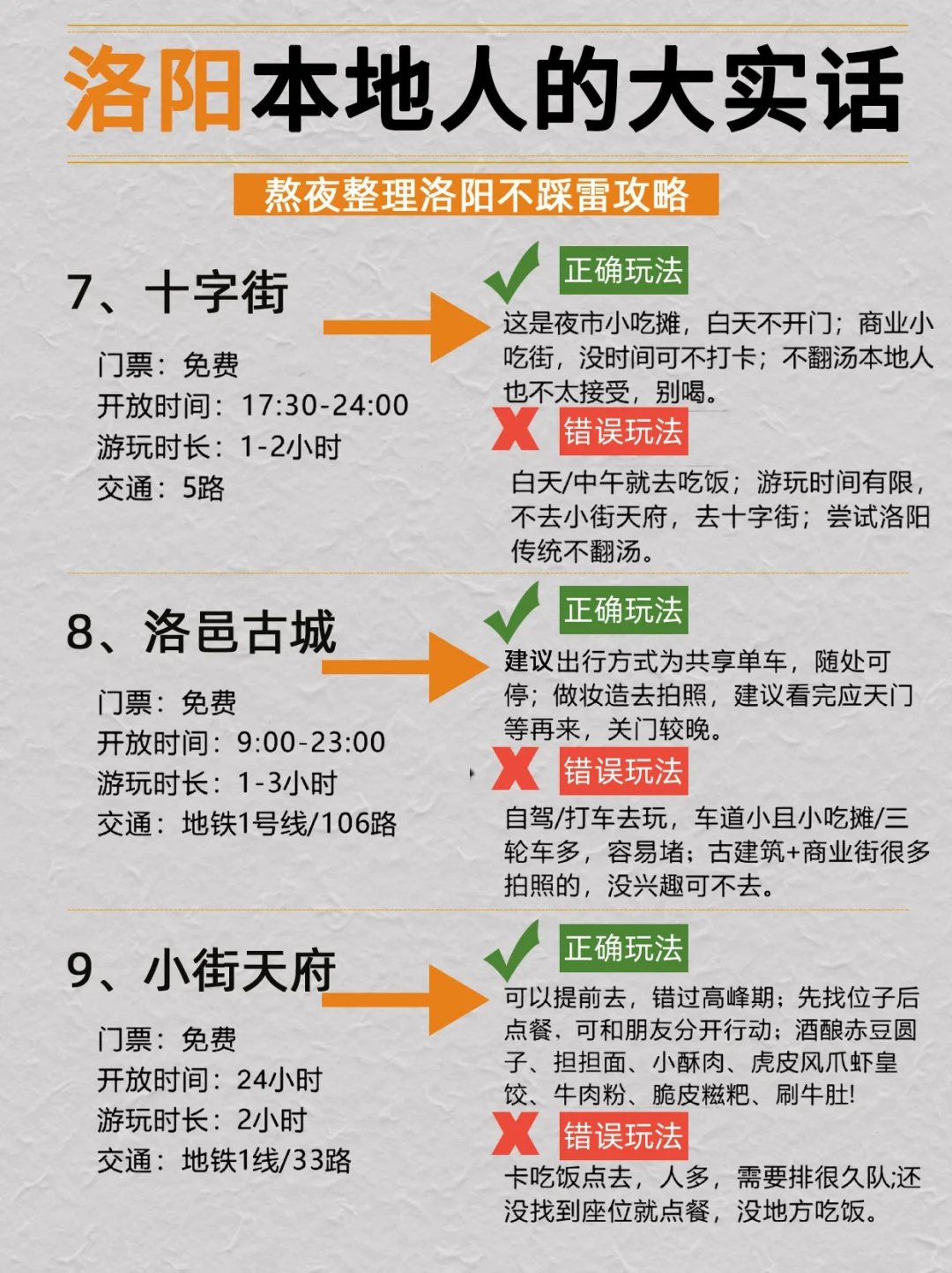 终于🈶人把洛阳旅游玩明白了（附景点玩法）