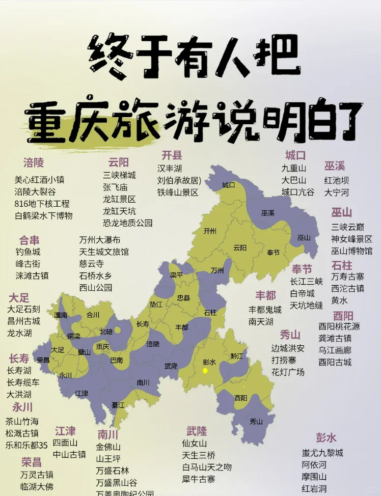 国内旅游景点推荐